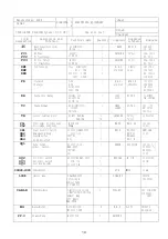 Preview for 18 page of Acer DYNAMIC 2140GH Operation Manual