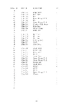 Preview for 46 page of Acer DYNAMIC 2140GH Operation Manual