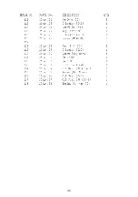 Preview for 48 page of Acer DYNAMIC 2140GH Operation Manual