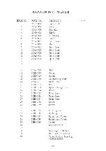 Preview for 53 page of Acer DYNAMIC 2140GH Operation Manual