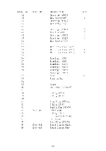 Preview for 54 page of Acer DYNAMIC 2140GH Operation Manual