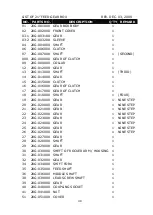 Preview for 58 page of Acer DYNAMIC 2140GH Operation Manual