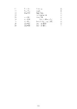 Preview for 63 page of Acer DYNAMIC 2140GH Operation Manual