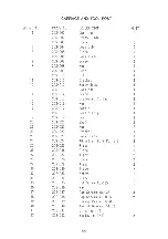 Preview for 65 page of Acer DYNAMIC 2140GH Operation Manual