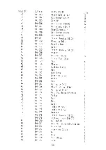 Preview for 66 page of Acer DYNAMIC 2140GH Operation Manual