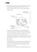 Предварительный просмотр 18 страницы Acer Dynamic 33130 Operations Manual & Parts List