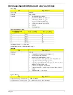 Preview for 13 page of Acer DynaVivid Graphics Dock Service Manual