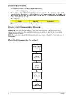 Preview for 16 page of Acer DynaVivid Graphics Dock Service Manual