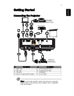 Preview for 17 page of Acer E-140 series User Manual