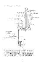 Preview for 81 page of Acer e-mill 3VK Operation Manual