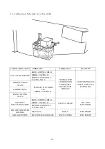 Preview for 84 page of Acer e-mill 3VK Operation Manual