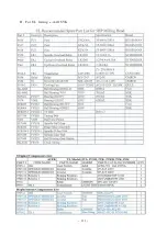 Preview for 112 page of Acer e-mill 3VK Operation Manual