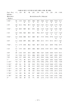 Preview for 116 page of Acer e-mill 3VK Operation Manual