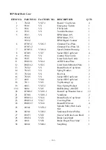 Preview for 133 page of Acer e-mill 3VK Operation Manual