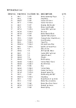 Preview for 135 page of Acer e-mill 3VK Operation Manual