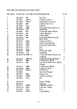 Preview for 139 page of Acer e-mill 3VK Operation Manual