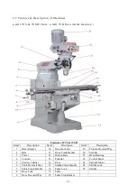 Preview for 32 page of Acer e-mill 3VSII Operation Manual