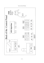 Preview for 49 page of Acer e-mill 3VSII Operation Manual