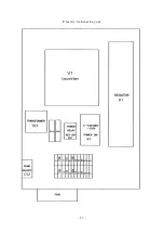 Preview for 58 page of Acer e-mill 3VSII Operation Manual