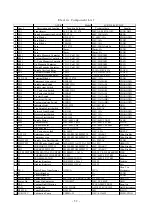 Preview for 60 page of Acer e-mill 3VSII Operation Manual