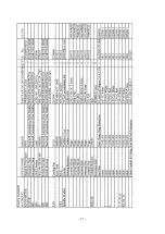 Preview for 73 page of Acer e-mill 3VSII Operation Manual