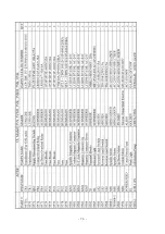 Preview for 77 page of Acer e-mill 3VSII Operation Manual