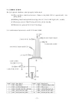 Preview for 80 page of Acer e-mill 3VSII Operation Manual