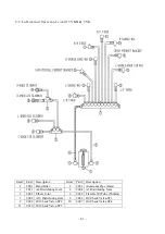 Preview for 82 page of Acer e-mill 3VSII Operation Manual