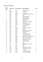 Preview for 129 page of Acer e-mill 3VSII Operation Manual