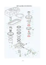 Preview for 152 page of Acer e-mill 3VSII Operation Manual