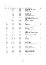 Preview for 167 page of Acer e-mill 3VSII Operation Manual