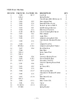 Preview for 175 page of Acer e-mill 3VSII Operation Manual