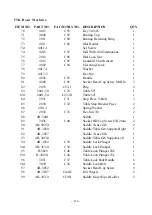 Preview for 187 page of Acer e-mill 3VSII Operation Manual