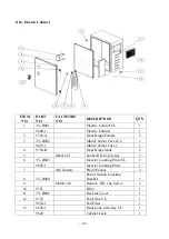 Preview for 202 page of Acer e-mill 3VSII Operation Manual