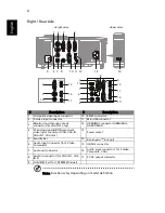 Предварительный просмотр 14 страницы Acer E145D User Manual