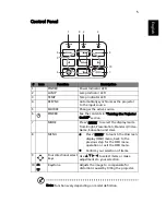 Preview for 15 page of Acer E145D User Manual