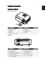 Preview for 13 page of Acer E152D Series User Manual