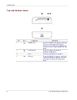 Preview for 16 page of Acer e300 Series User Manual