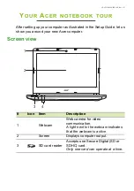 Preview for 9 page of Acer E5-475 User Manual