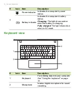 Preview for 10 page of Acer E5-475 User Manual