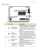 Preview for 13 page of Acer E5-475 User Manual