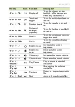 Preview for 15 page of Acer E5-475 User Manual