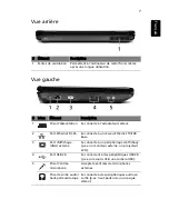 Preview for 7 page of Acer E525 Manual Rapide