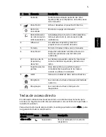 Preview for 5 page of Acer E525 (Spanish) Guía Rápida