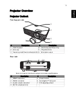 Preview for 13 page of Acer E8615 Series User Manual