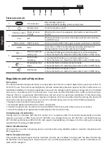 Preview for 4 page of Acer EB0 Series User Manual