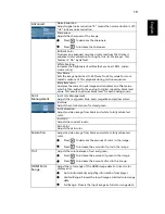 Preview for 29 page of Acer EB151E series User Manual