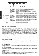 Preview for 4 page of Acer EB321HQU User Manual