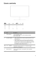 Preview for 21 page of Acer ED272 User Manual