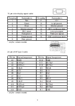 Предварительный просмотр 19 страницы Acer ED320Q User Manual